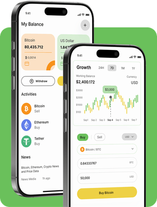 Serene Wertode trading platform with live market data