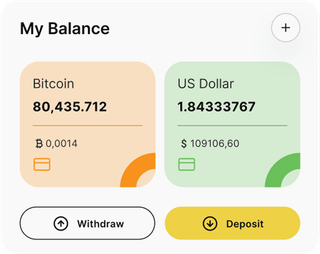 Serene Wertode automated trading solution — dashboard overview